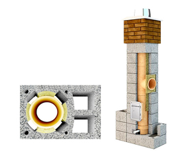 System kominowy " FIREND FIRE " Φ 140 h=4,0m z 2 wentylacjami