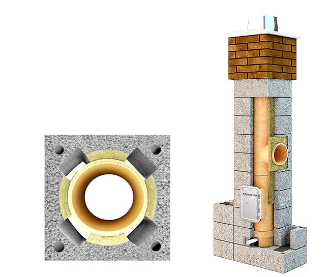 System kominowy " FIREND FIRE " Φ 220 h=12,3m