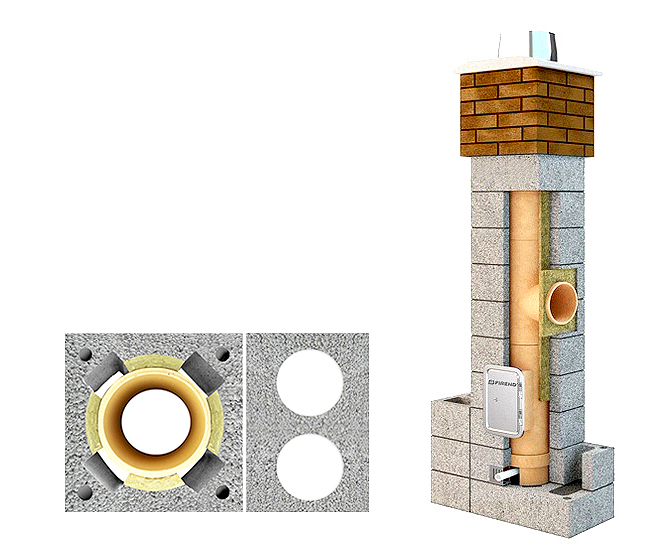 System kominowy " FIREND FIRE " Φ 220 h=12,3m z 2 wentylacjami
