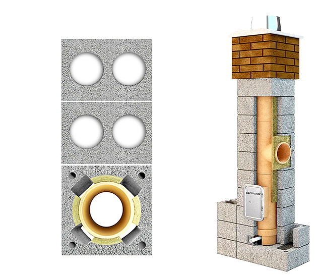System kominowy " FIREND FIRE " Φ 250 h=12,6m z 4 wentylacjami