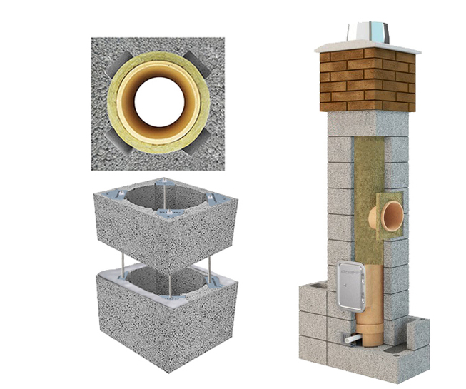 System kominowy " FIREND UNIWERSAL " Φ 220 h=10,3m