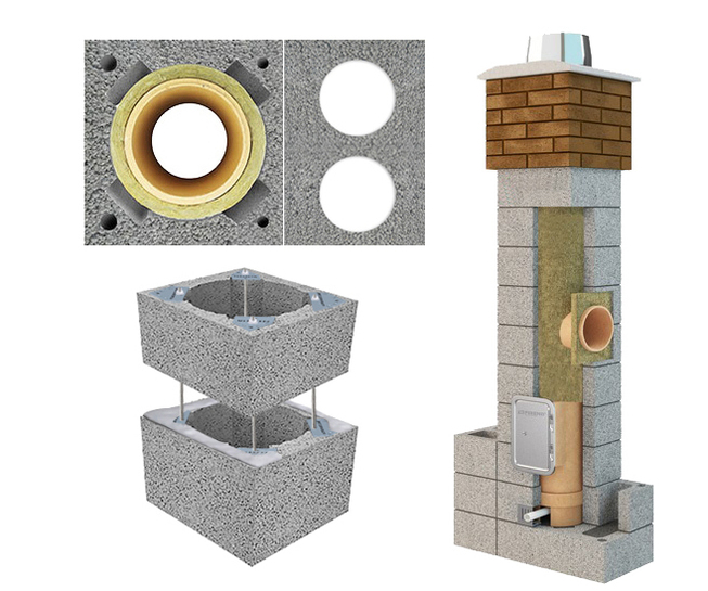 System kominowy " FIREND UNIWERSAL " Φ 220 h=12,3m z 2 wentylacjami