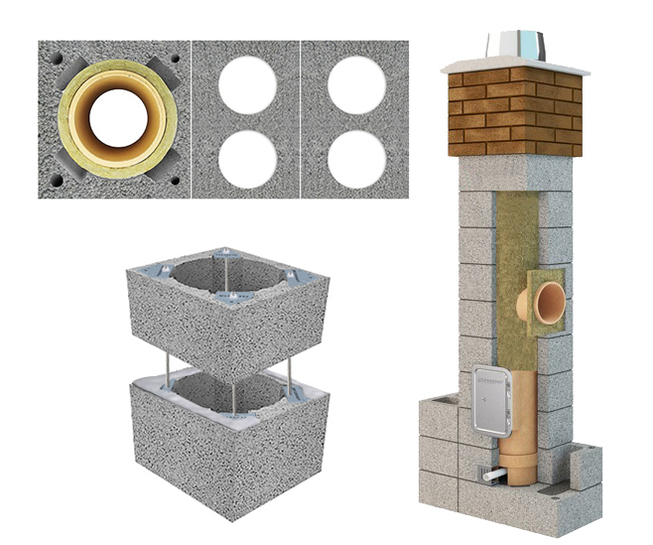 System kominowy " FIREND UNIWERSAL " Φ 220 h=4,3m z 4 wentylacjami