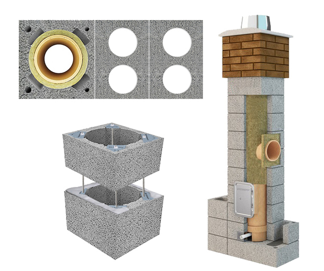 System kominowy " FIREND UNIWERSAL " Φ 220 h=12,0m z 4 wentylacjami