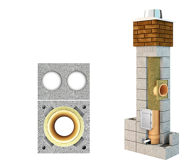 System kominowy " FIREND UNIWERSAL " Φ 250 h=5,0m z 2 wentylacjami