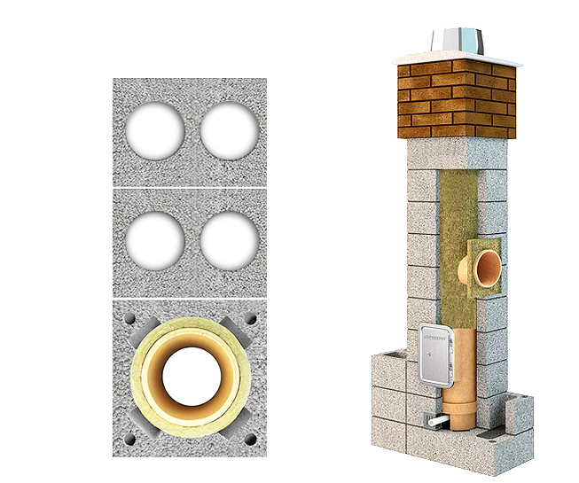 System kominowy " FIREND UNIWERSAL " Φ 250 h=12,3m z 4 wentylacjami