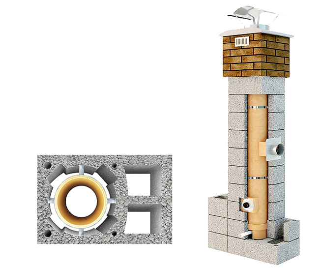System kominowy " FIREND TURBO KERAMIK " Φ 140 h=8,3m z 2 wentylacjami