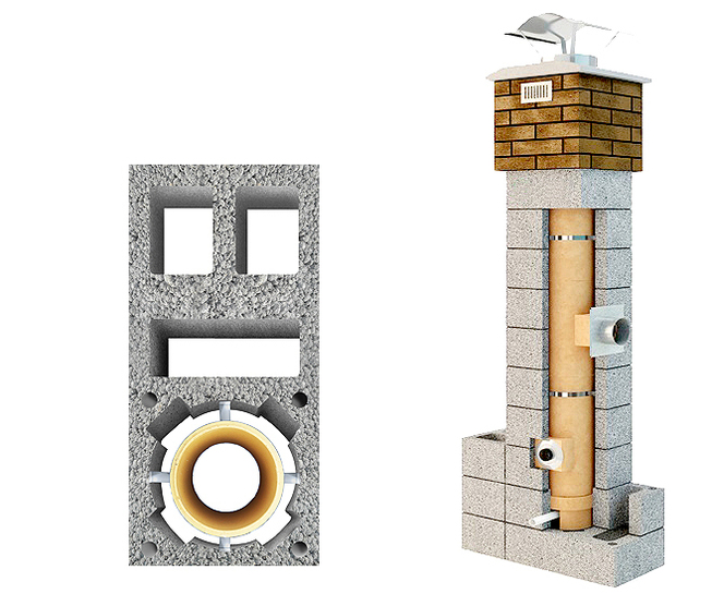 System kominowy " FIREND TURBO KERAMIK " Φ 140 h=12,6m z 3 wentylacjami