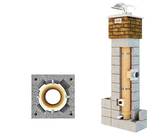 System kominowy " FIREND TURBO KERAMIK " DIN 180 h=12,0m