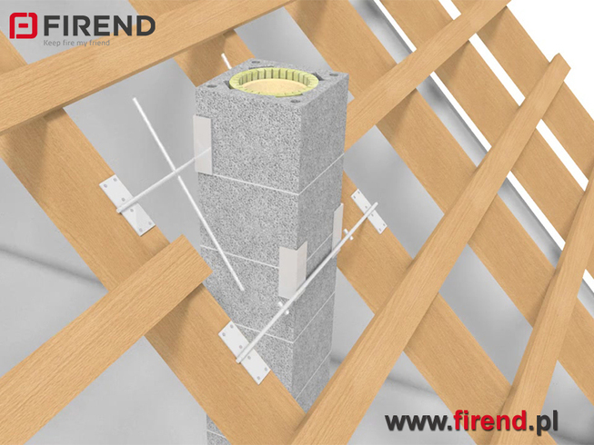 Mocowanie komina do więźby dachowej regulowane