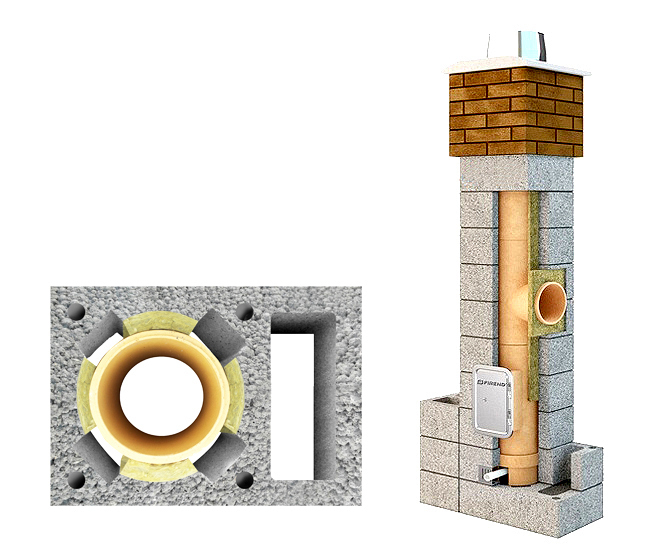 System kominowy " FIREND FIRE " Φ 160 h=4,6m z 2 wentylacjami