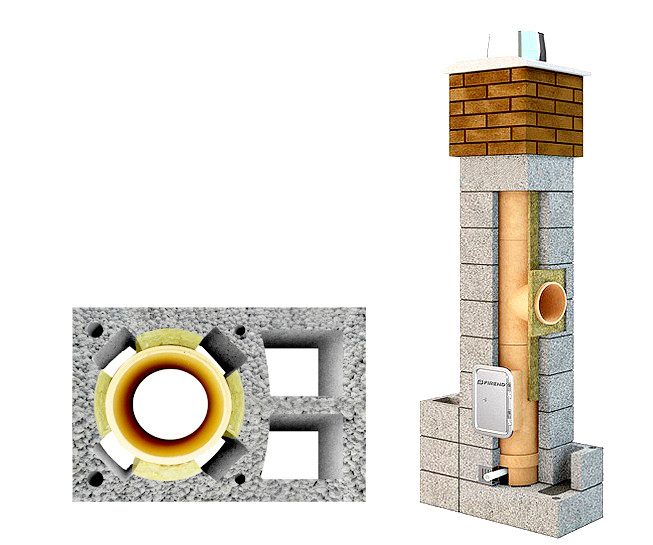 System kominowy " FIREND FIRE " Φ 180 h=14,6m z 2 wentylacjami